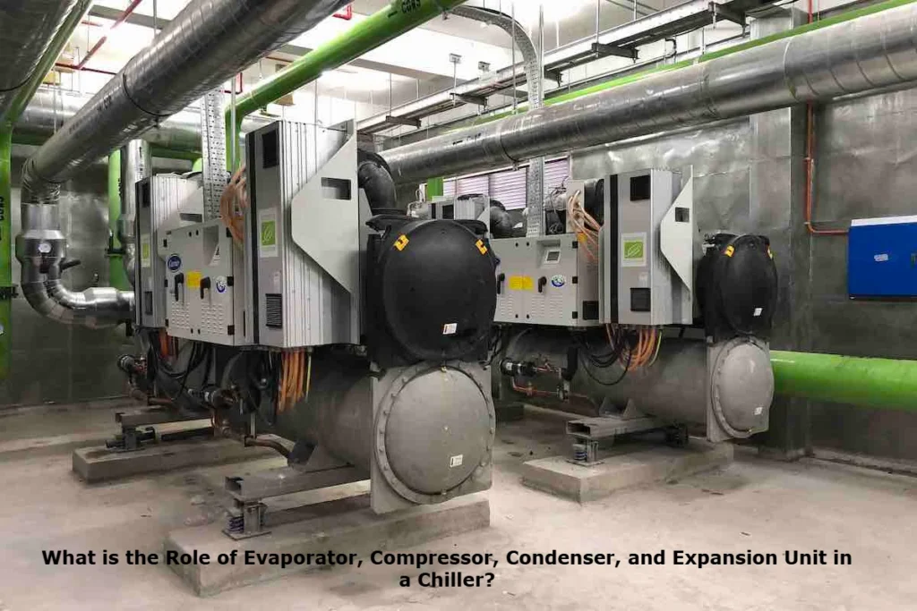 What is the Role of Evaporator, Compressor, Condenser, and Expansion Unit in a Chiller